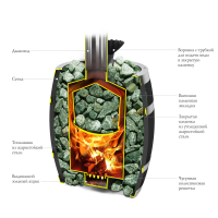 Саяны II Carbon фотография - 2