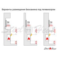 Биокамин SteelHeat LINKOR 1000 фотография - 6