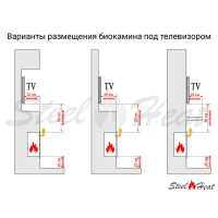 Биокамин напольный SteelHeat TETRISE 900 фотография - 5