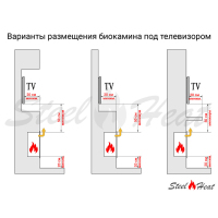 Биокамин сквозной SteelHeat Leader 800 фотография - 4