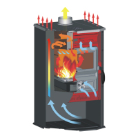 Magic Stove синяя фотография - 3